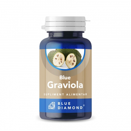 Graviola